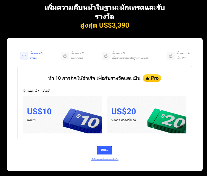 ภารกิจรับโบนัสการเทรดจากโบรกเกอร์ PrimeXBT