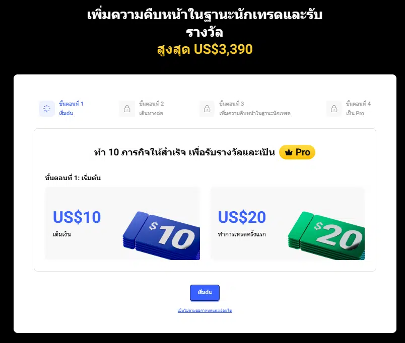 ภารกิจรับโบนัสการเทรดจากโบรกเกอร์ PrimeXBT