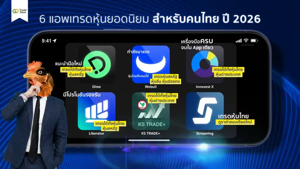 เทรดหุ้น แอพไหนดี? แนะนำ 6 แอพยอดนิยม ปี 2026 