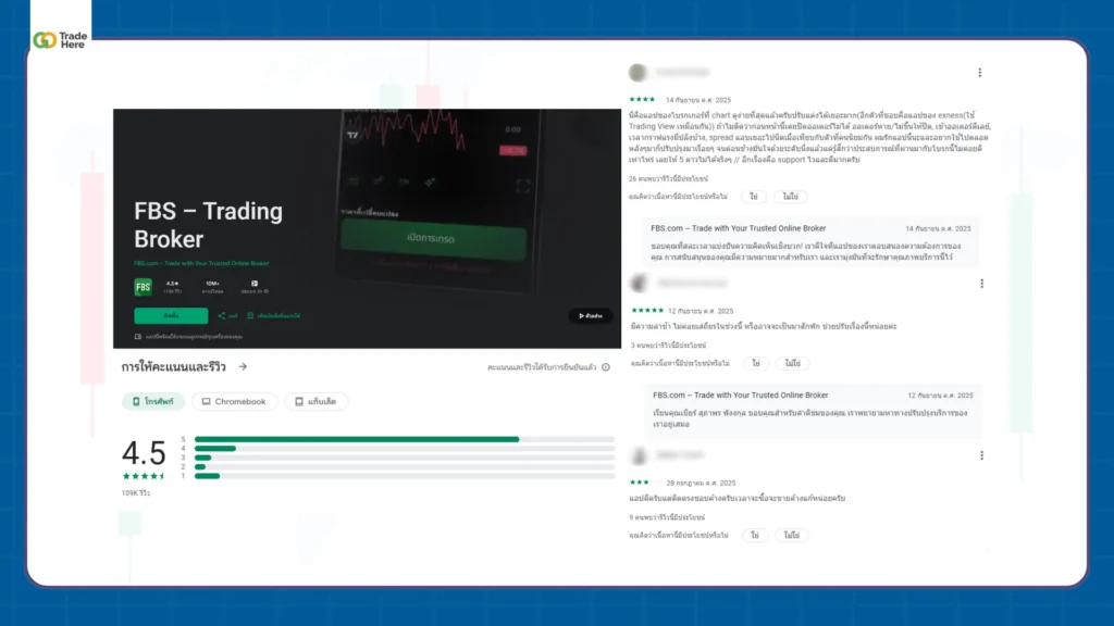 รีวิว Application โบรกเกอร์ FBS