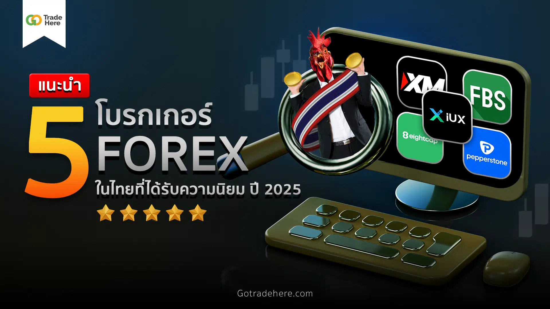 แนะนำโบรกเกอร์ Forex ในไทยยอดนิยม ฉบับปี 2025