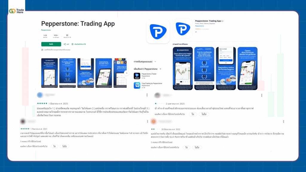 รีวิว Application โบรกเกอร์ Pepperstone