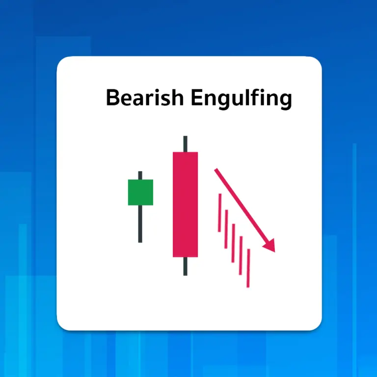 Bearish Engulfing