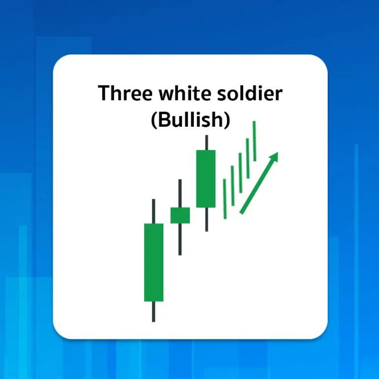 Three white soldier