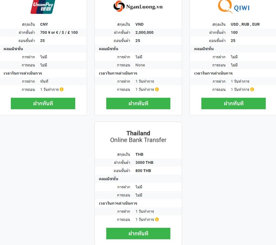 ช่องทางการฝากเงินของ Tickmill 2