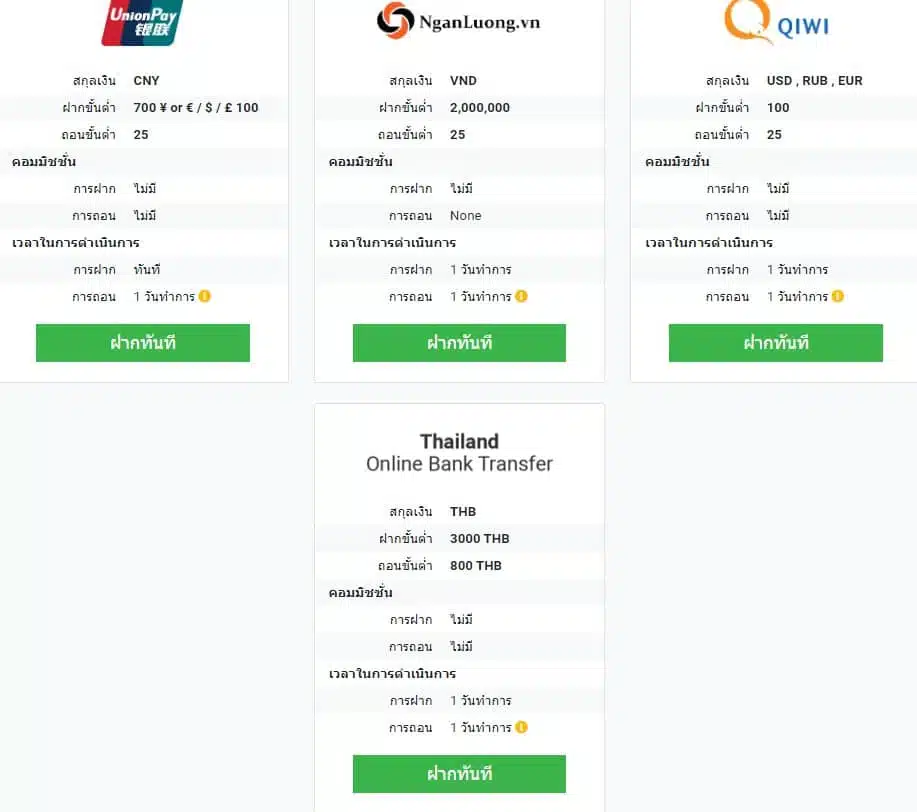 ช่องทางการฝากเงินของ Tickmill 2