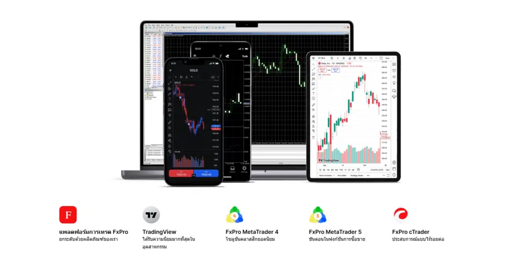 เครื่องมือและแพลตฟอร์มที่ FxPro รองรับ เครื่องมือและแพลตฟอร์มที่ FxPro รองรับ