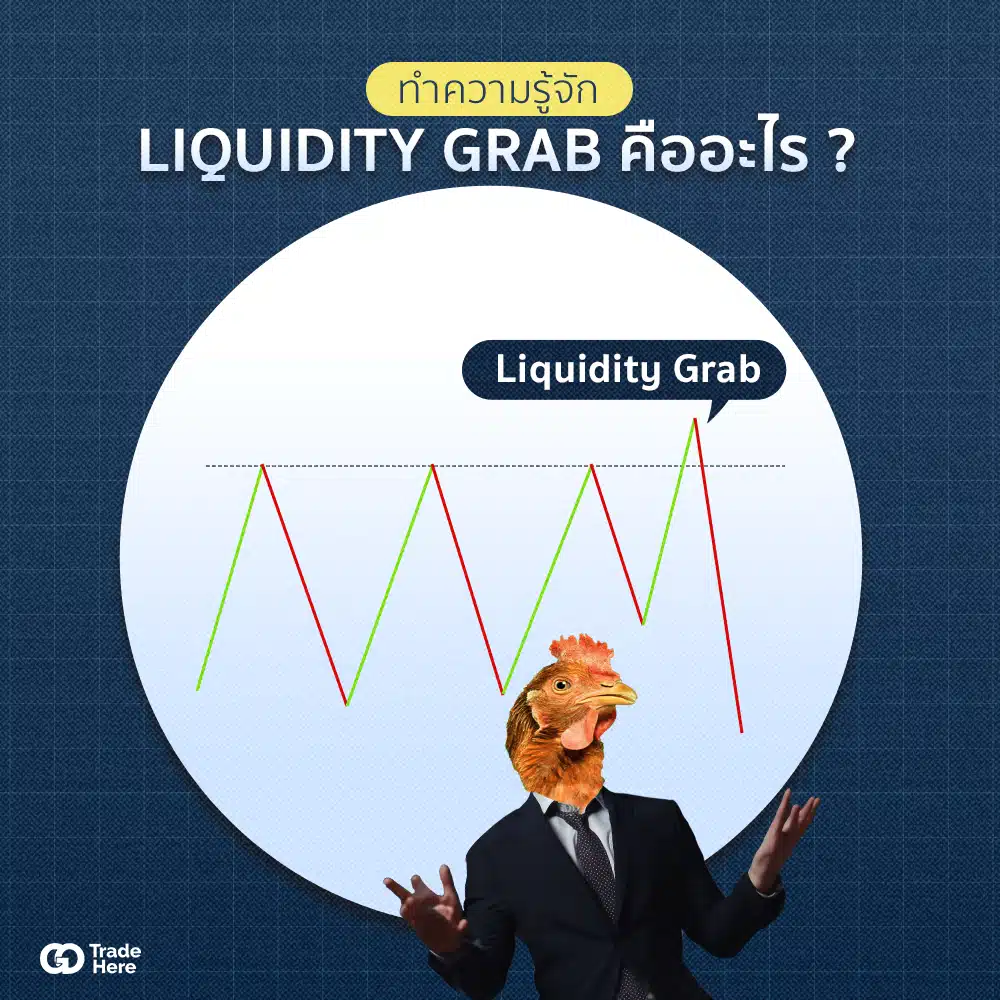 Liquidity Grab คืออะไร ?