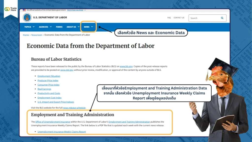 วิธีดูข่าว Unemployment Claims ที่เว็บไซต์ทางการของกระทรวงแรงงานสหรัฐฯ