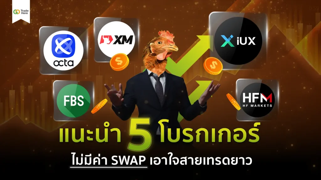 แนะนำ 5 โบรกเกอร์ Forex ไม่มีค่า Swap (Free Swap) ปี 2026