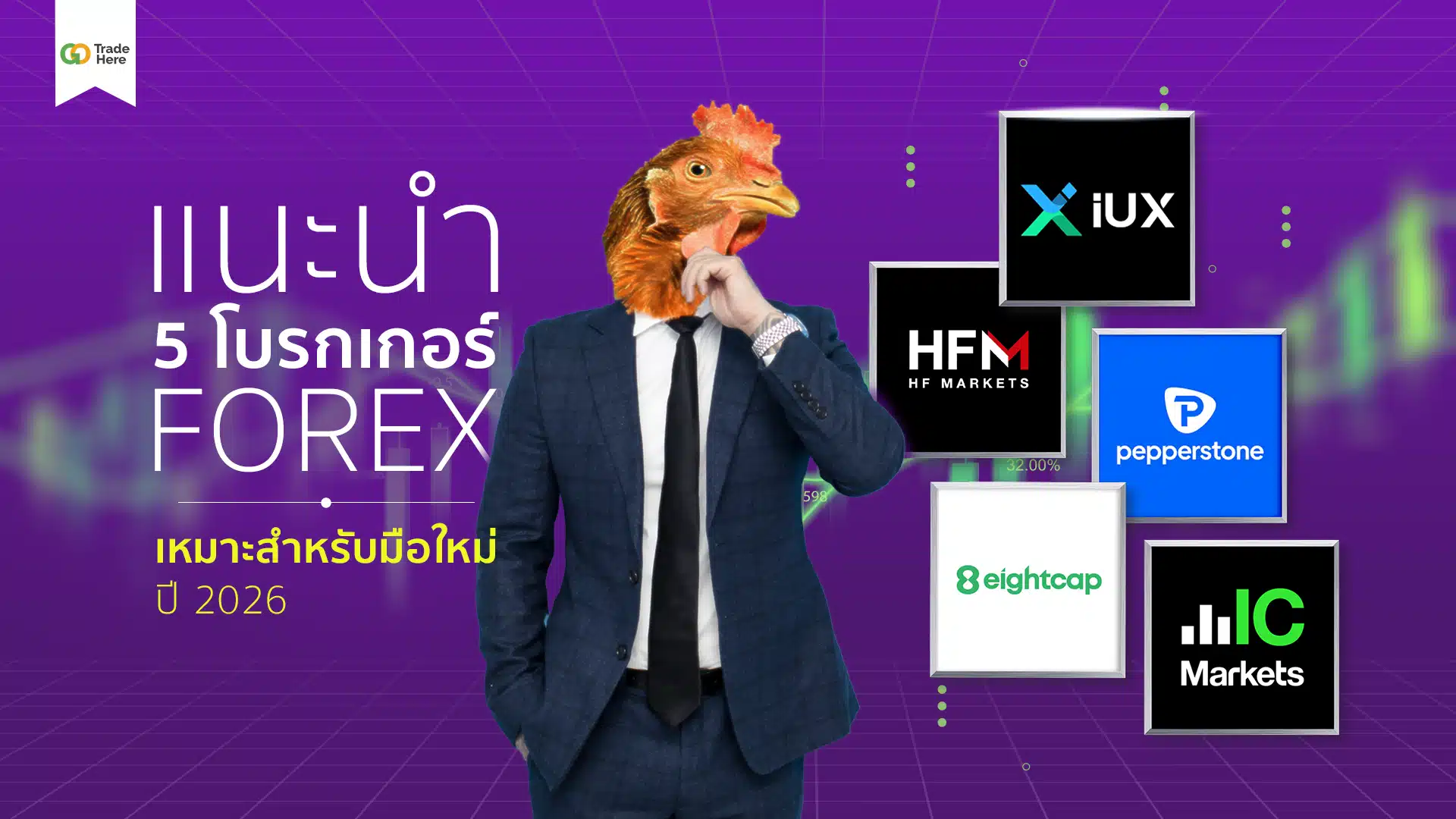 แนะนำโบรกเกอร์ Forex สำหรับเทรดเดอร์มือใหม่ ปี 2026