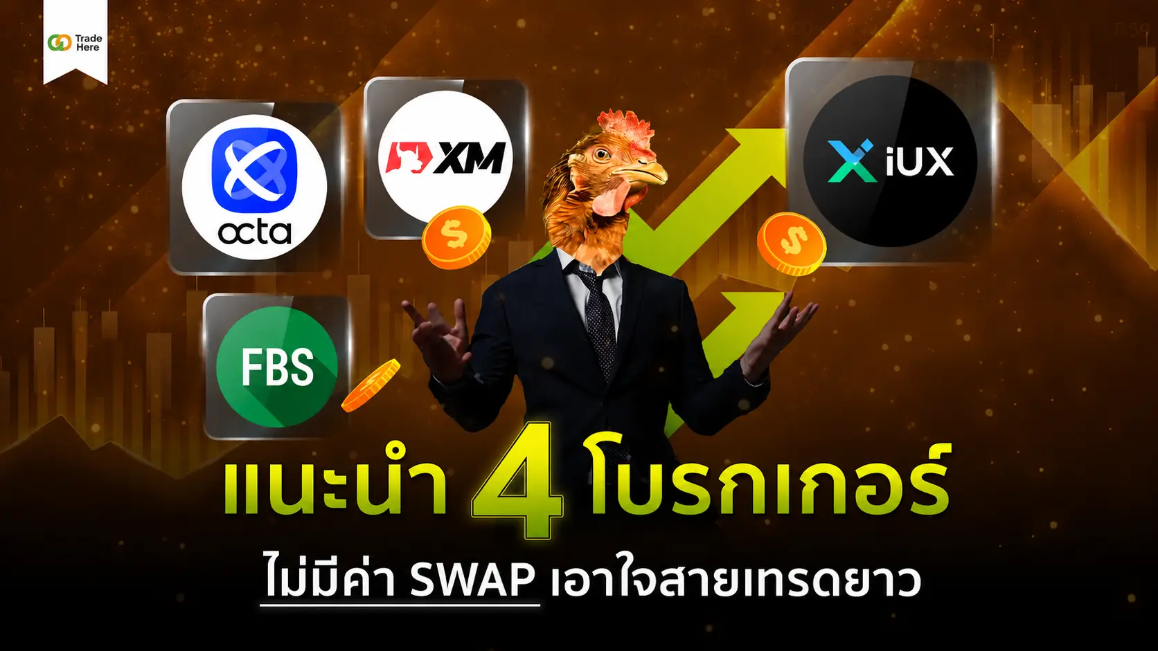 แนะนำ 4 โบรกเกอร์ Forex ไม่มีค่า Swap (Free Swap) ปี 2026