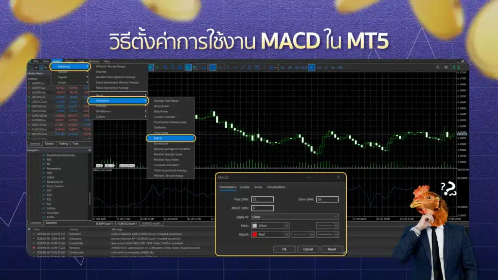 วิธีตั้งค่าการใช้งาน MACD ใน MT5 