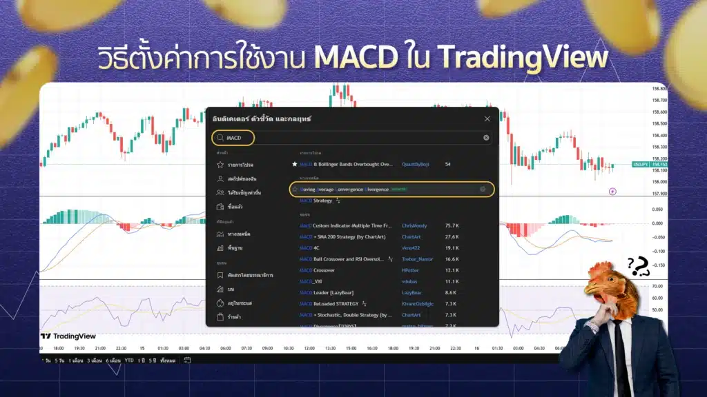 วิธีตั้งค่าการใช้งาน MACD ใน TradingView