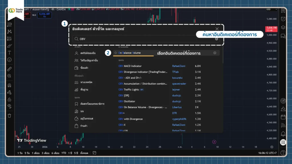 วิธีการใช้งาน OBV Indicator บน TradingView วิธีการใช้งาน OBV Indicator บน TradingView