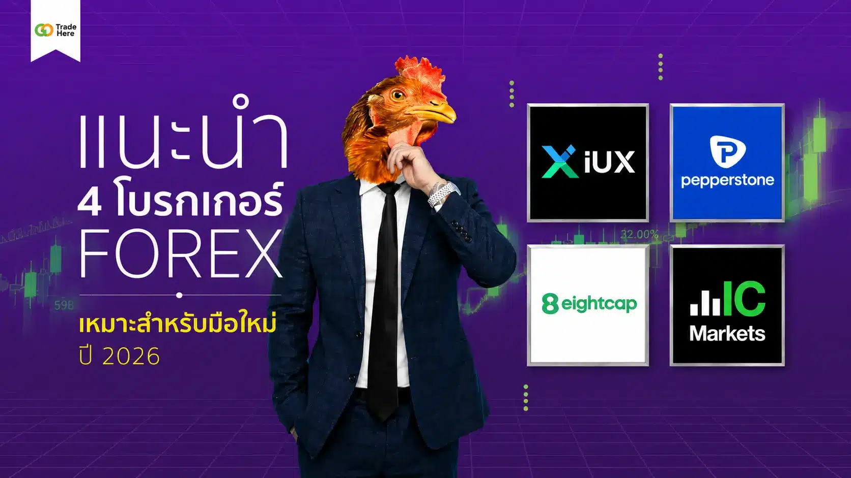 แนะนำโบรกเกอร์ Forex สำหรับเทรดเดอร์มือใหม่ ปี 2026