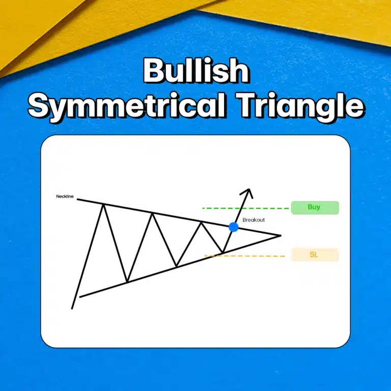 แพทเทิร์นกราฟ Bullish Symmetrical Triangle Chart Pattern