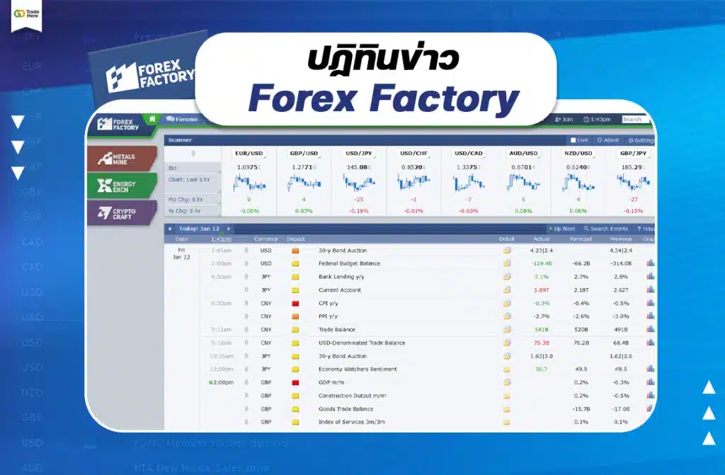 ปฏิทินข่าว Forex Factory ปฏิทินข่าว Forex Factory