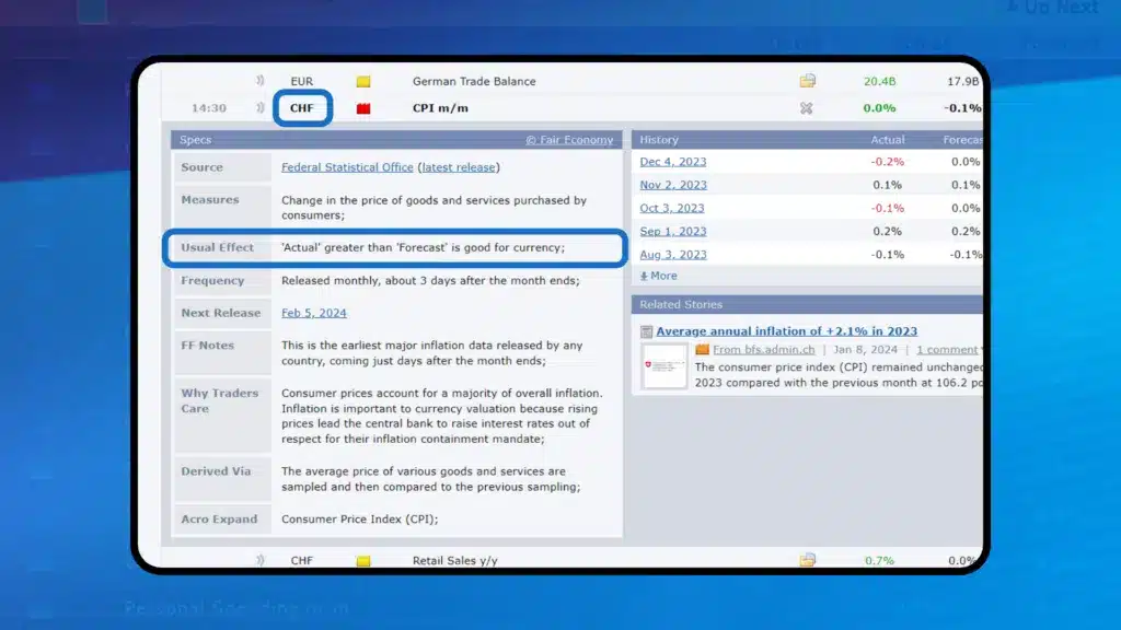 การวิเคราะห์ข่าว Forex Factory ด้วยฟีเจอร์ Detail การวิเคราะห์ข่าว Forex Factory ด้วยฟีเจอร์ Detail