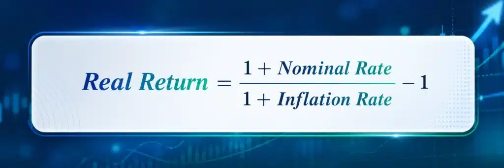 Real Return สูตรคำนวณ Real Return