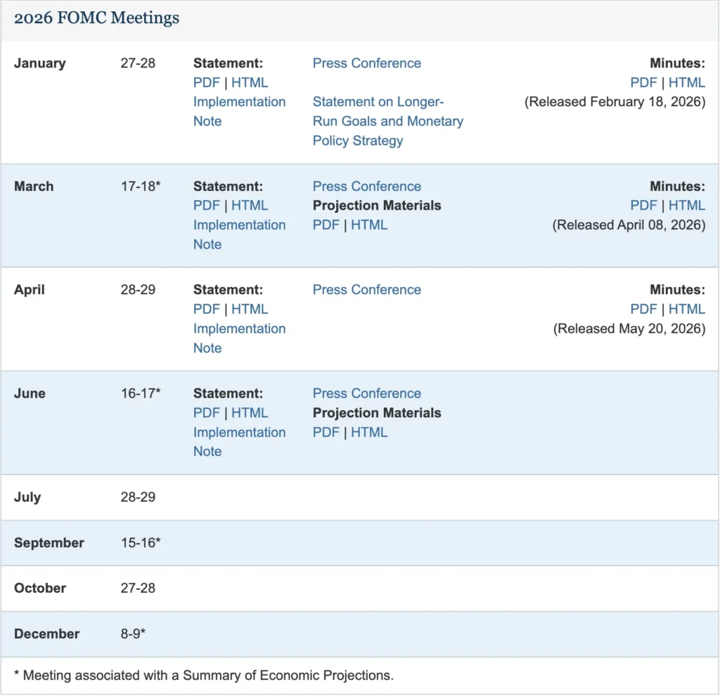 fomc-what-is-it-03 fomc what is it 03