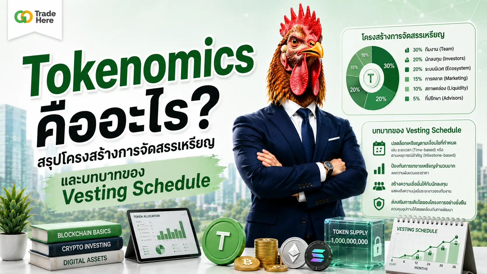 Tokenomics คืออะไร? สรุปโครงสร้างการจัดสรรเหรียญ และบทบาทของ Vesting Schedule