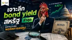 bond yield สหรัฐ คือ — กราฟและคู่มืออธิบายผลกระทบต่อตลาดหุ้นและทองคำ