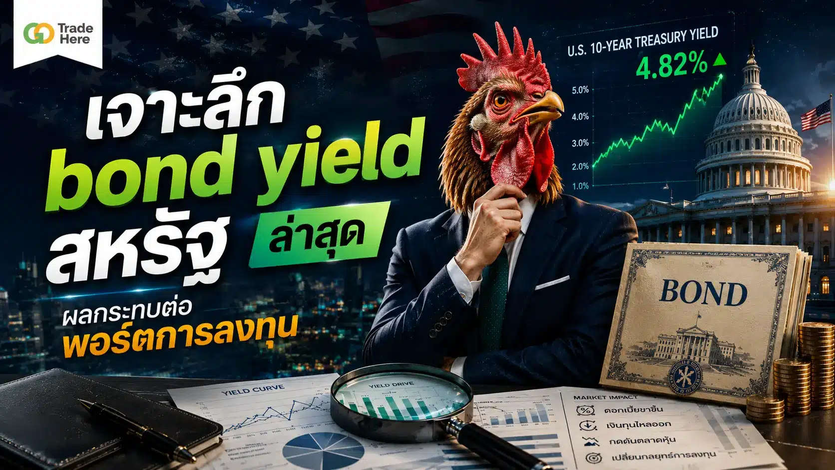 เจาะลึก bond yield สหรัฐ ล่าสุด ผลกระทบต่อพอร์ตการลงทุน