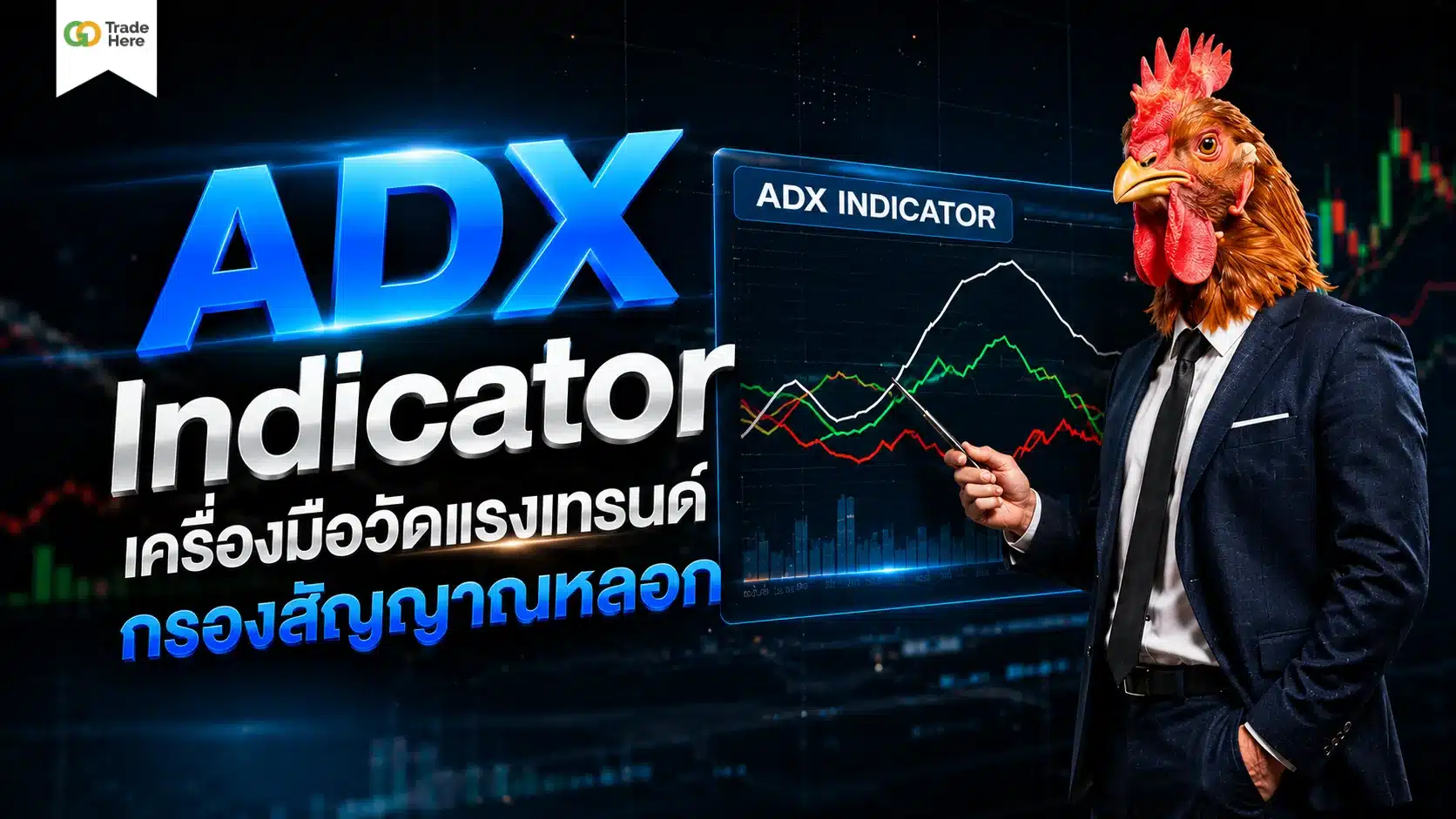 ADX Indicator คืออะไร เครื่องมือวัดความแข็งแกร่งของเทรนด์บนกราฟเทรด