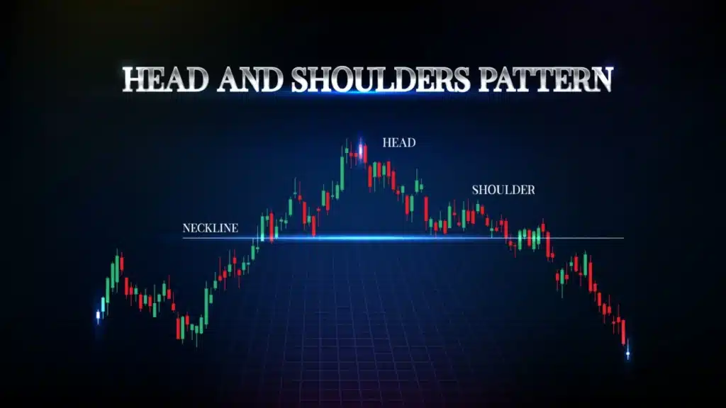 โครงสร้าง Head and Shoulders Pattern Head and Shoulders Pattern โครงสร้างไหล่ซ้าย หัว ไหล่ขวา และเส้น Neckline