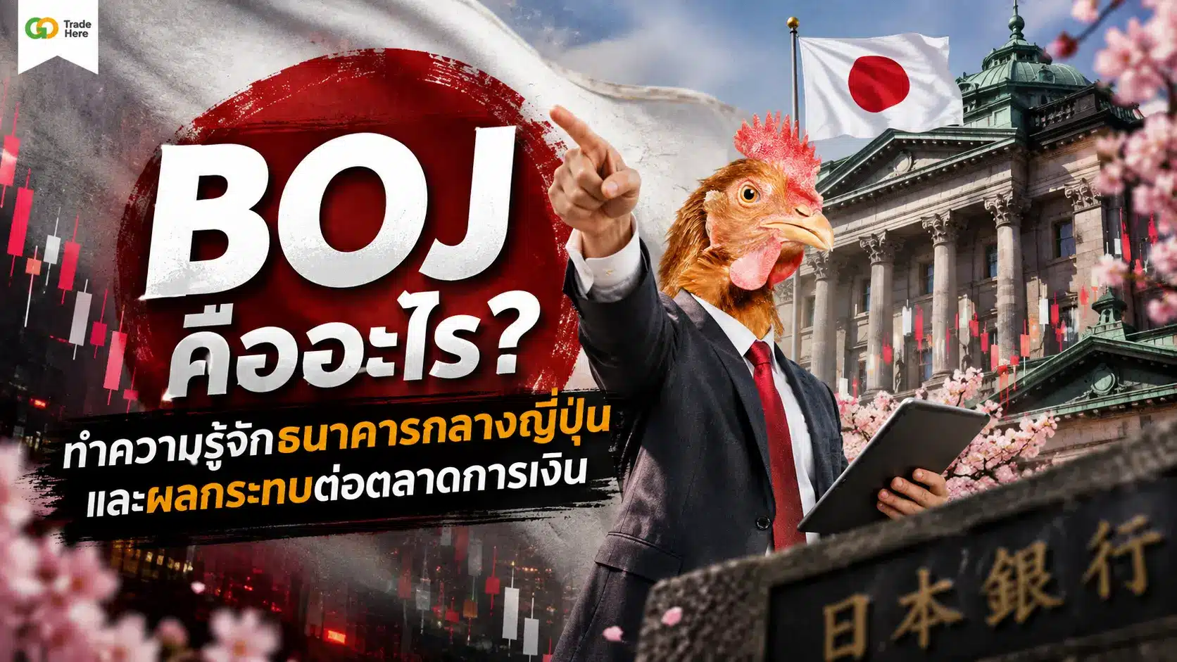 BOJ คืออะไร? ทำความรู้จักธนาคารกลางญี่ปุ่นและผลกระทบต่อตลาดการเงิน