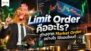 Limit Order คือ — แผนภาพอธิบายการตั้งคำสั่งซื้อขายล่วงหน้าบนกราฟ
