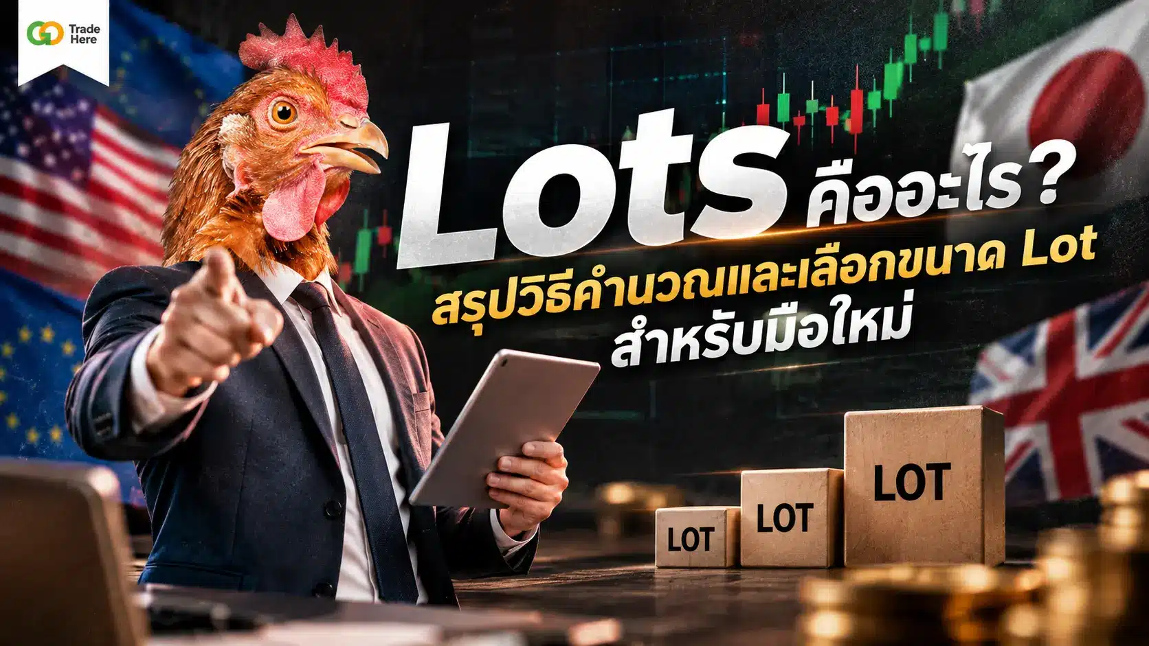 Lots คืออะไร? สรุปวิธีคำนวณและเลือกขนาด Lot สำหรับมือใหม่