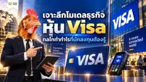 หุ้น Visa คืออะไร แผนภาพอธิบายโมเดลธุรกิจและเครือข่ายการชำระเงินดิจิทัลระดับโลก