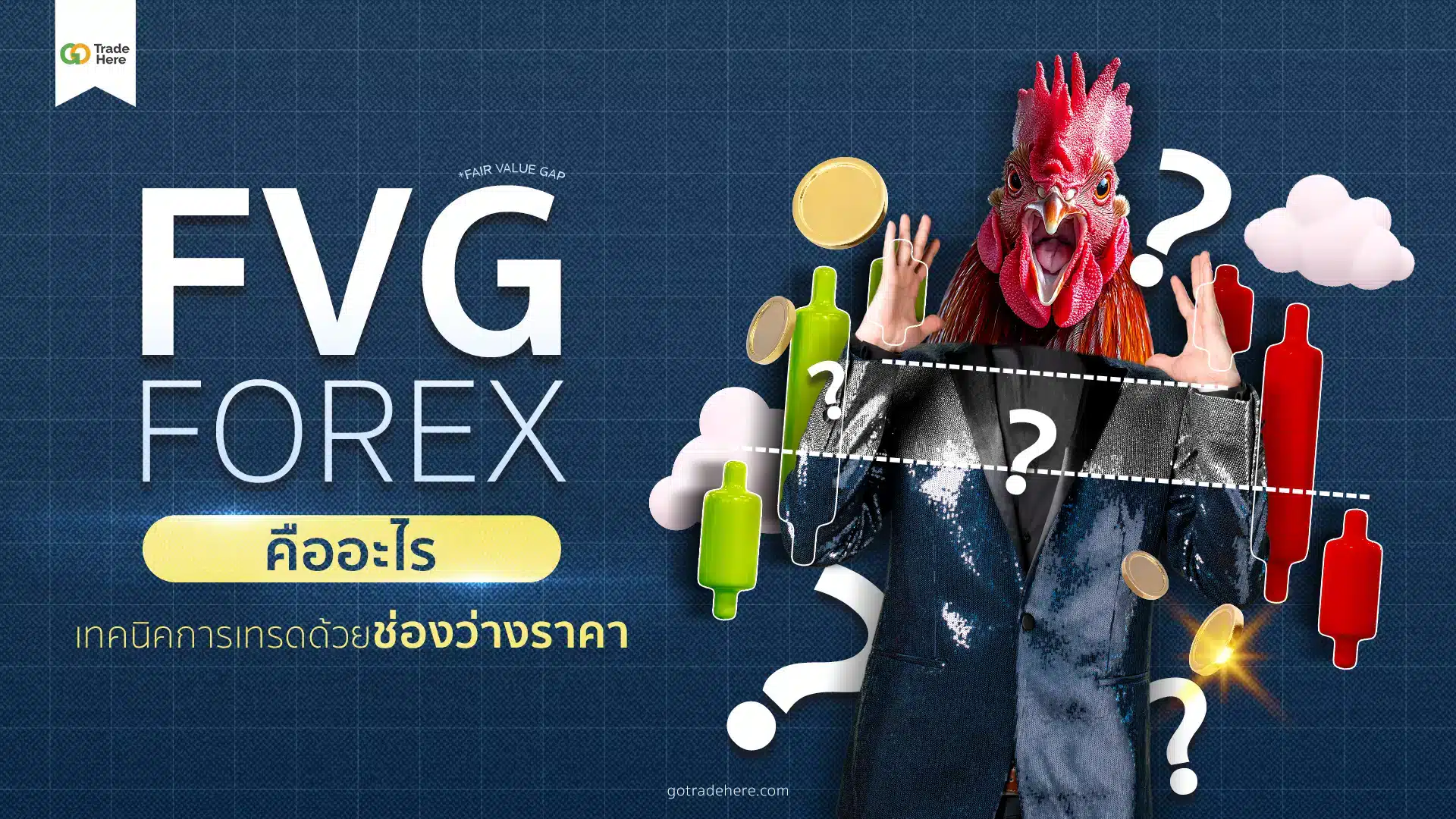 Fair Value Gap (FVG) Forex คือ?! เทคนิคเทรดด้วยช่องว่างราคา